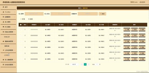 基于SSM框架的養(yǎng)老院老人健康信息管理系統(tǒng)設(shè)計(jì)與實(shí)現(xiàn)