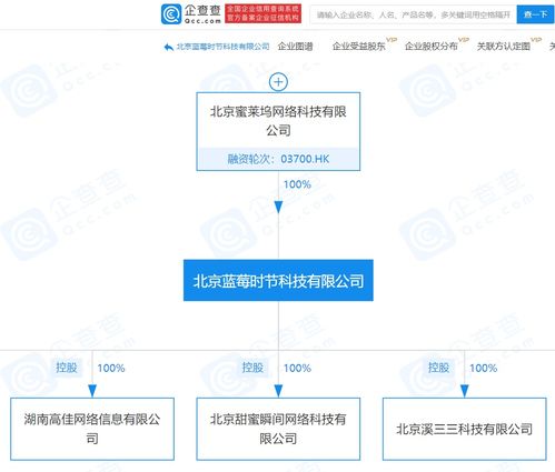 映客關聯企業(yè)全資收購北京甜蜜瞬間，深化數據處理服務布局